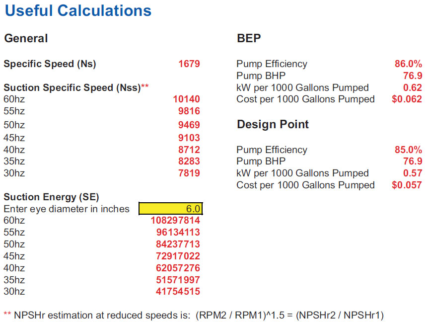 Automatically calculated information that can be found at the “Useful Calculatio