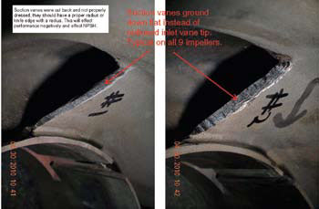 Suction vanes had been ground down and not properly dressed.