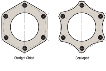 Common blade types