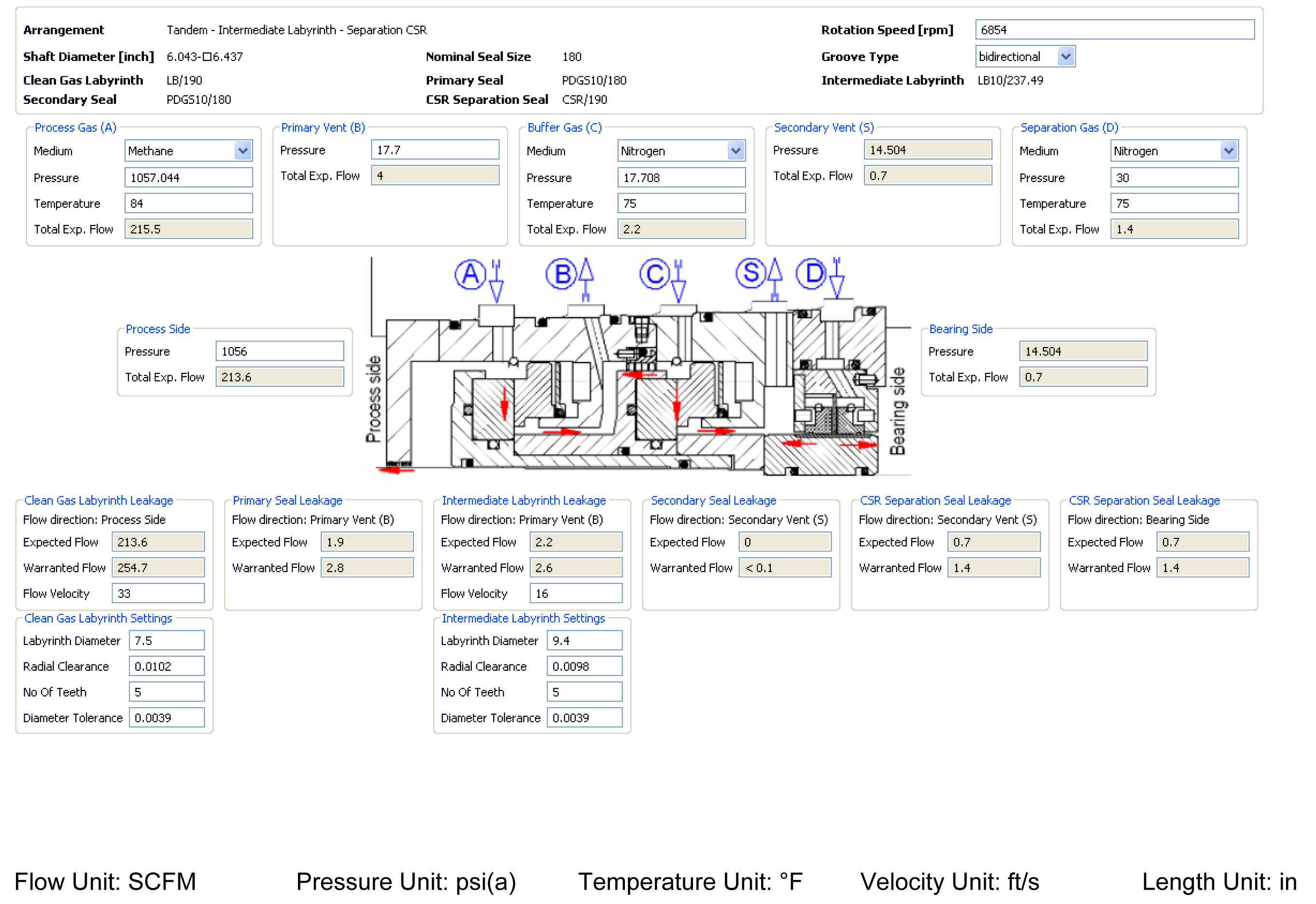 This chart shows seal leakage calculations, based on operating conditions, which