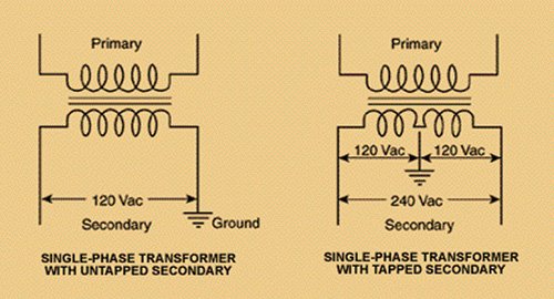 Single Phase Delta and Wye Connection