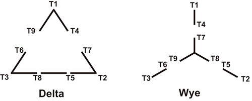 Why Wye? Why Delta? grundfos pump motor wiring diagrams 