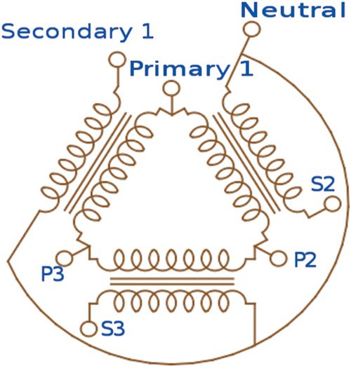 Figure 3. The schematic for a Delta/Wye configuration