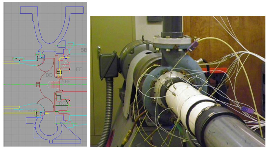 The test rig cross section and full laboratory setup with instrumentation