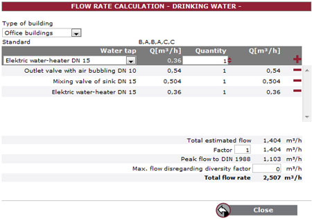 Flow rate determination for the drinking water supply according to DIN 1988