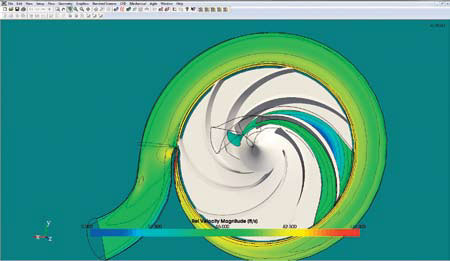 CFD of impeller and volute.