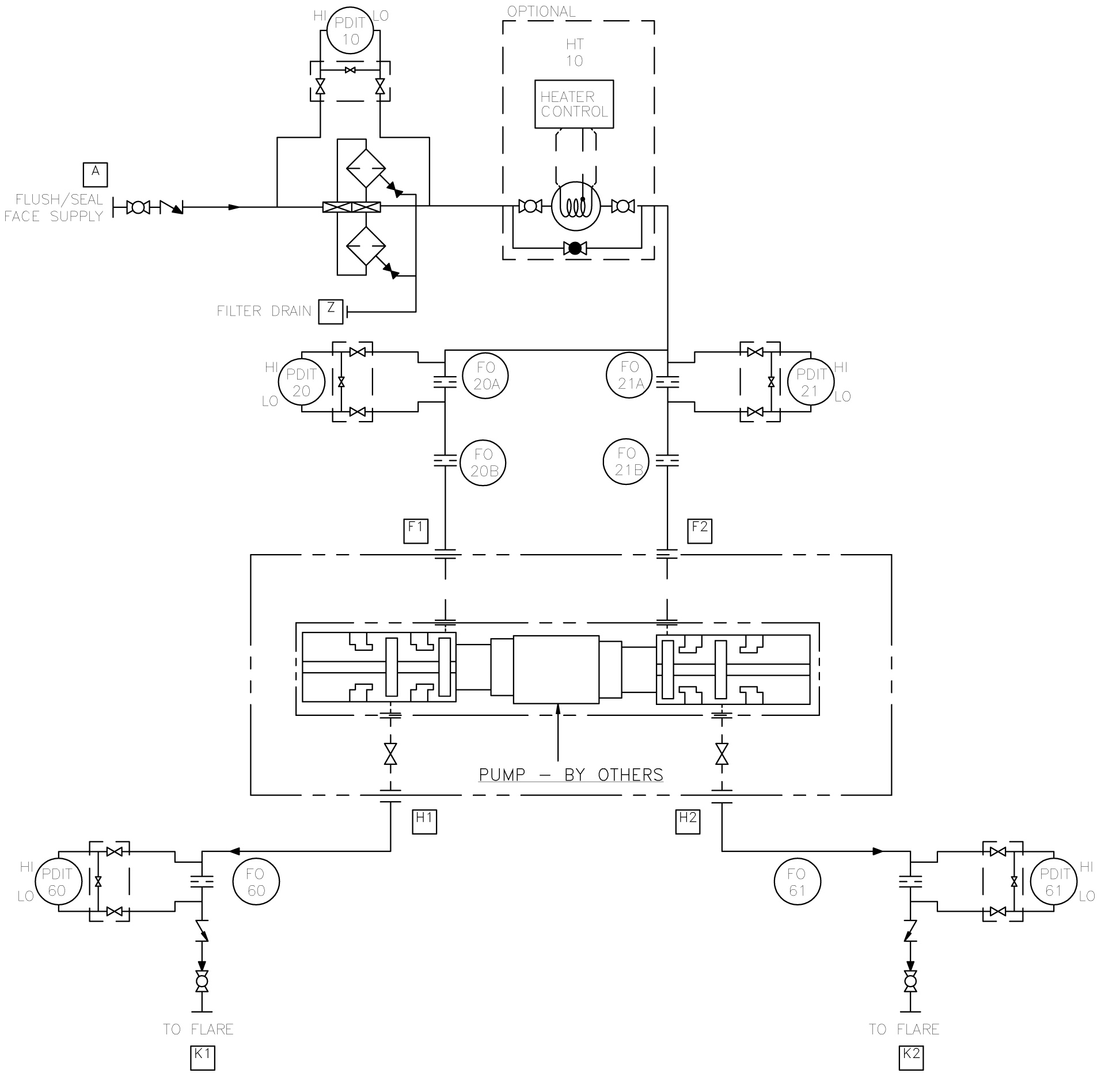 Typical P&ID diagram of supercritical C02 pump application