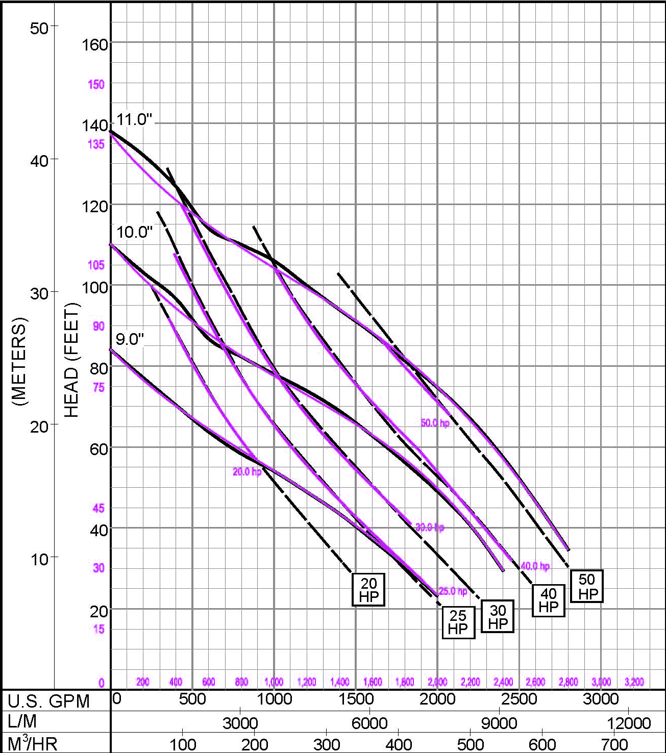 figure 4b