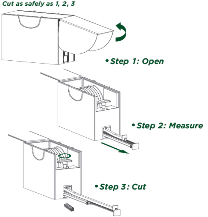 cut as safely as 1,2,3