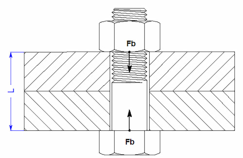 IMAGE 2: Joint with two plates along with a nut and a bolt