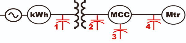 Plant electrical system