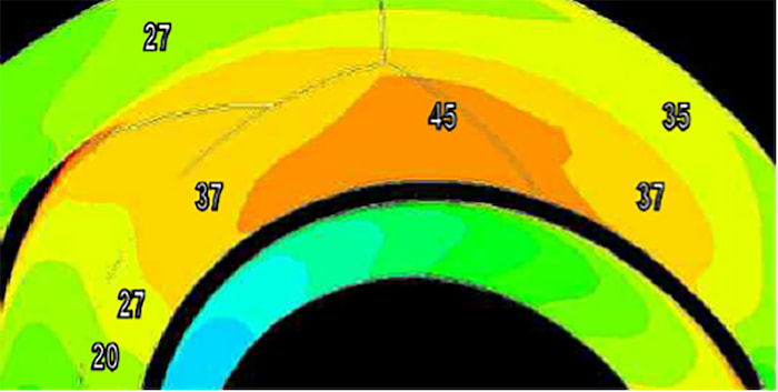 Image 4: Computational fluid dynamics (CFD) illustration of absolute velocity change across one impeller blade pitch. 