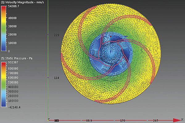 pressure contours/velocity vectors