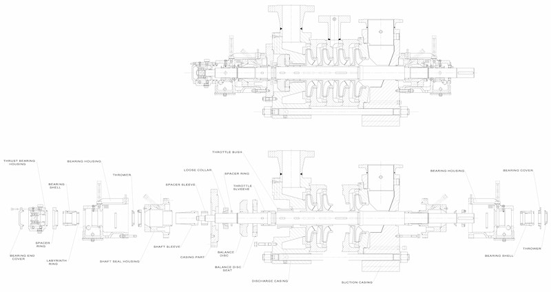 IMAGE 6: Exploded view of a multistage pump
