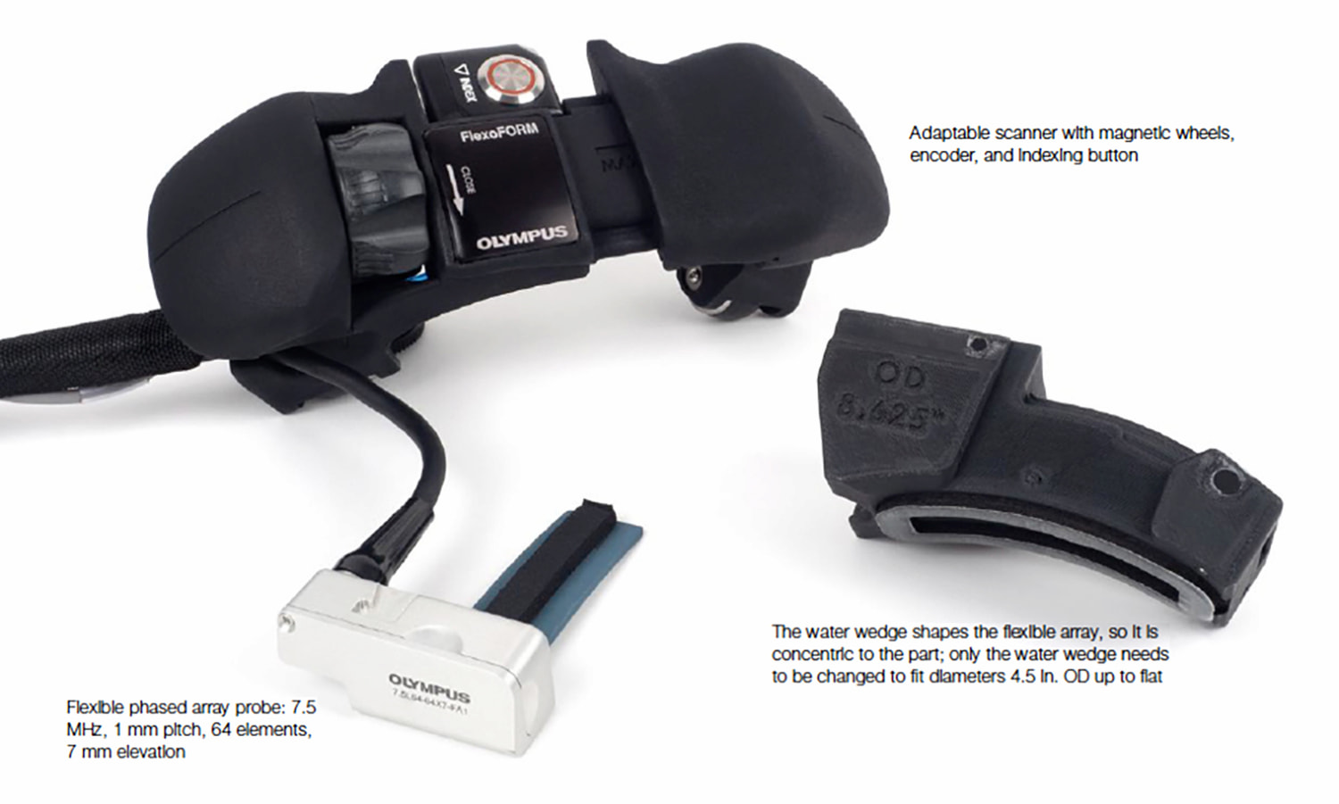 IMAGE 2: Specially designed curved scanner for phased array pipe elbow inspection