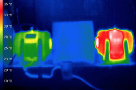IMAGE 1: Heat map showing impact of harmonics on motor temperature (Images courtesy of SmartD Technologies)