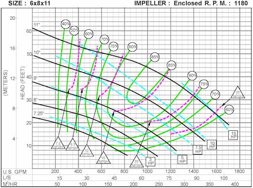 curve1