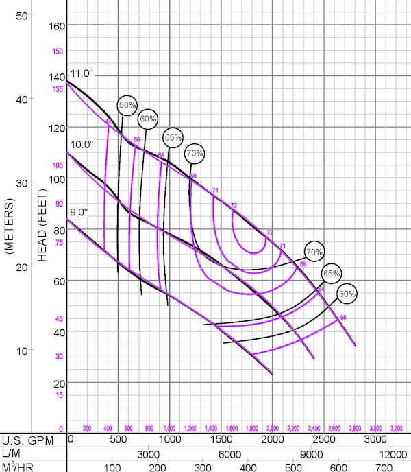 figure 4a