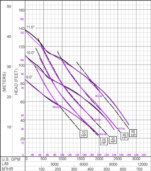 figure 4b