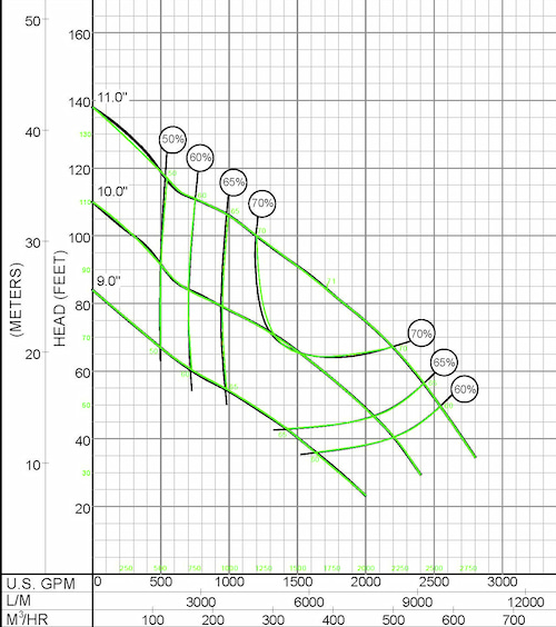 figure 5a
