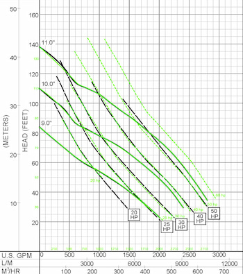 figure 5b