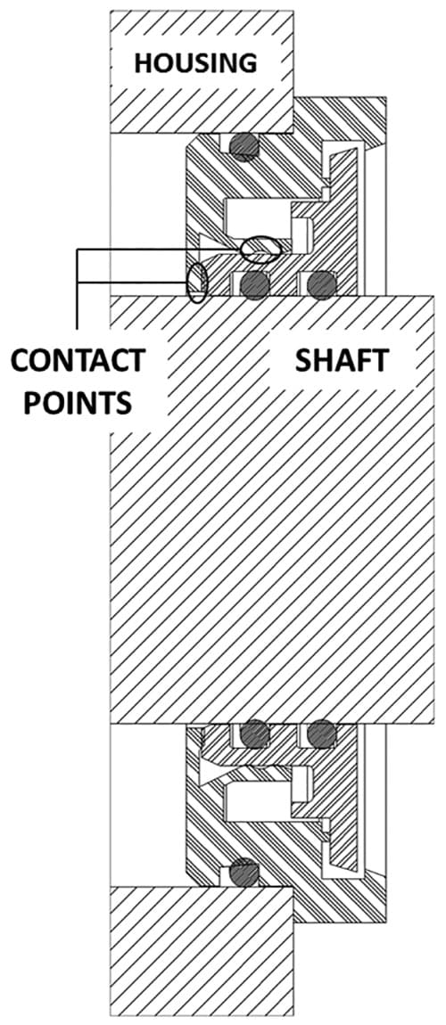 Hybrid bearing isolator with contact points within the labyrinth to retain oil mist or a full head of lubrication in flooded condition