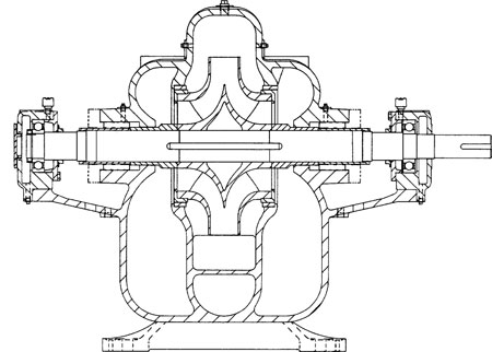 coping lag Udlevering Hydraulic Institute Pumps FAQs June 2010 | Pumps & Systems