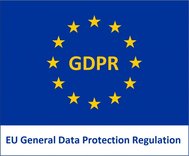 GDPR Data Subject Access Request | THE SHOP