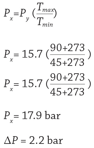 Other sources of heat 2