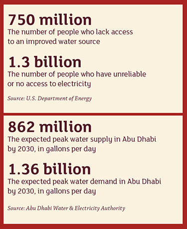 Clean Water Numbers