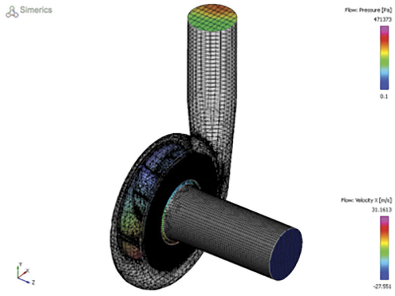 Figure 2. CFD programs simulate flow through dredge and other wastewater pumps in order to produce a 3-D model.