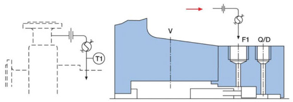 Figure 2. Seal Flush Plan 21—product recirculation from discharge through orifice and heat exchanger (Courtesy of AESSEAL)