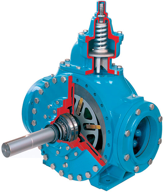 Image 2. Sliding vane pumps are rapidly becoming a first-choice technology for use in shale oil applications, from the wellhead to the delivery of shale-based refined fuels.