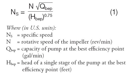 Commonly used equation for specific speed of pump