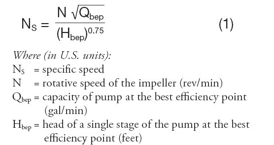 Centrifugal Pump | Pumps & Systems