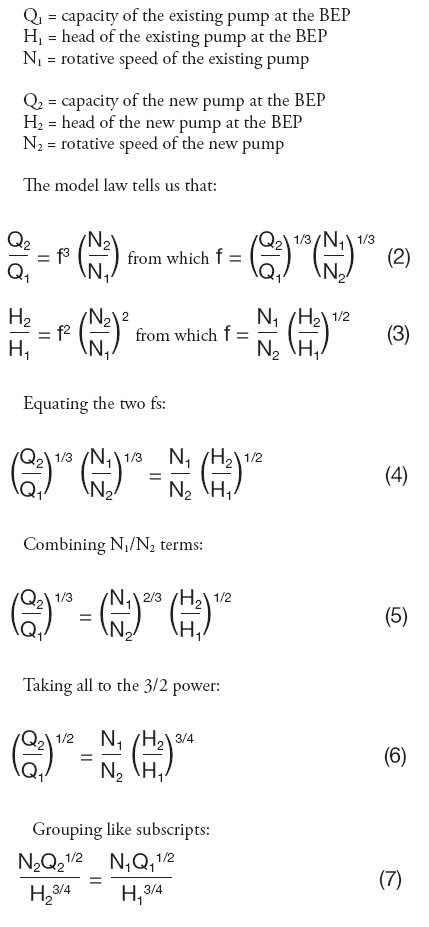 Modeling two pumps for the same specific speed