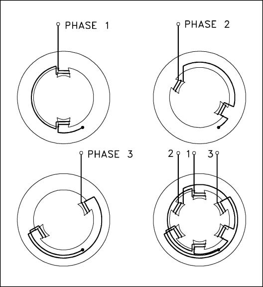 AC motor pole placement