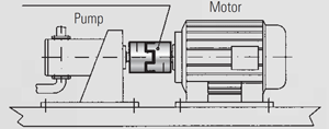 Since careful alignment is also required, alternate mounting options are availab