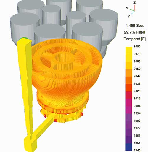 Solidification Simulation