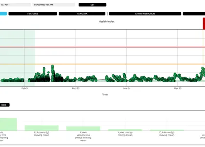 Scalable Pump Health Monitoring With Wireless Vibration Sensors & Machine Learning 