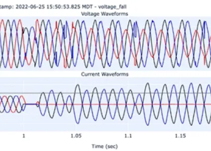 IMAGE 1: Single phasing (Image courtesy of Volta Insite)