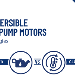 Cooling Submersible Wastewater Pump Motors: Evaluating Methodologies