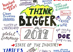 Tariffs and Trade Top 2019 Concerns of Pump Experts