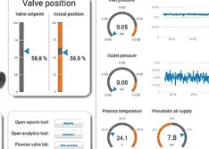 How IIoT Can Save Mining & Milling Equipment