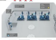 Monitoring & Control System Reduces Labor at Finnish Wastewater Plant