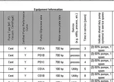 A Guide to Pump System Assessment