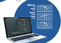 Conventional Testing vs. the Thermodynamic Model