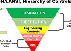 Top 3 Reasons to Consider Arc-Resistant Drives