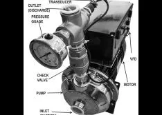 Comparing VFDs & On-Off Controlled Pumps