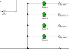 Sizing Pumps with Monte Carlo Methodology